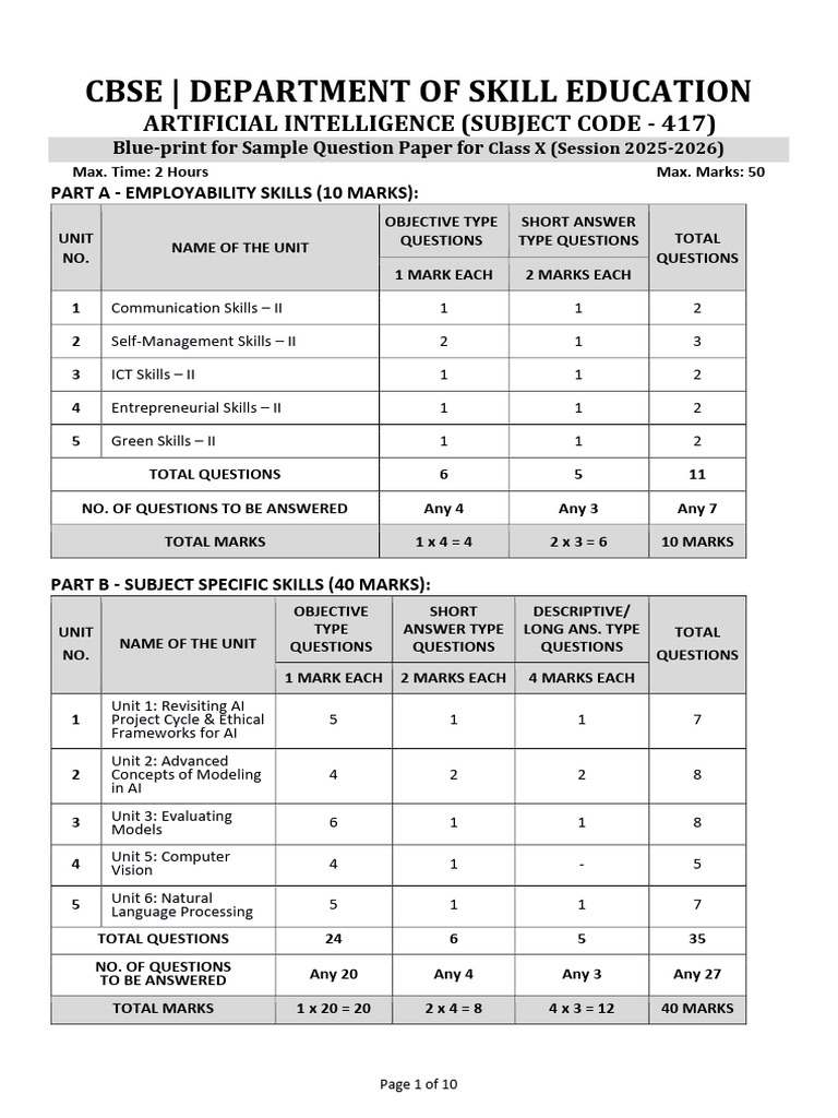 CBSE Class X AI Sample Question Paper | PDF | Machine Learning ...