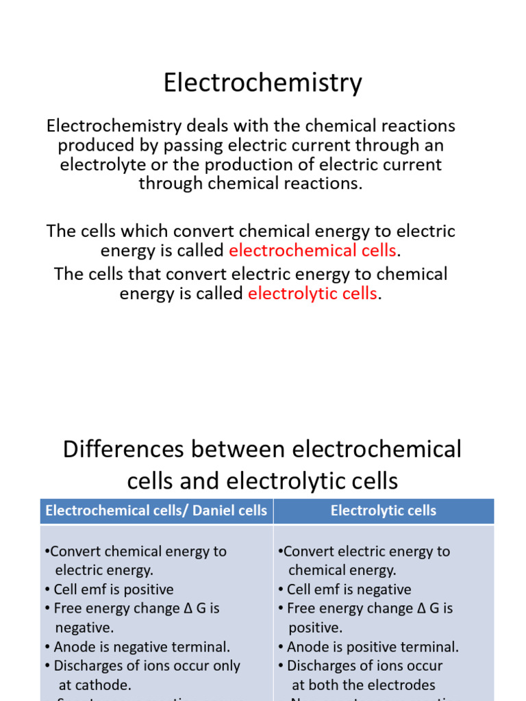 Module 1 - Electrochemistry and Corrosion Science - 240913 - 214508 ...