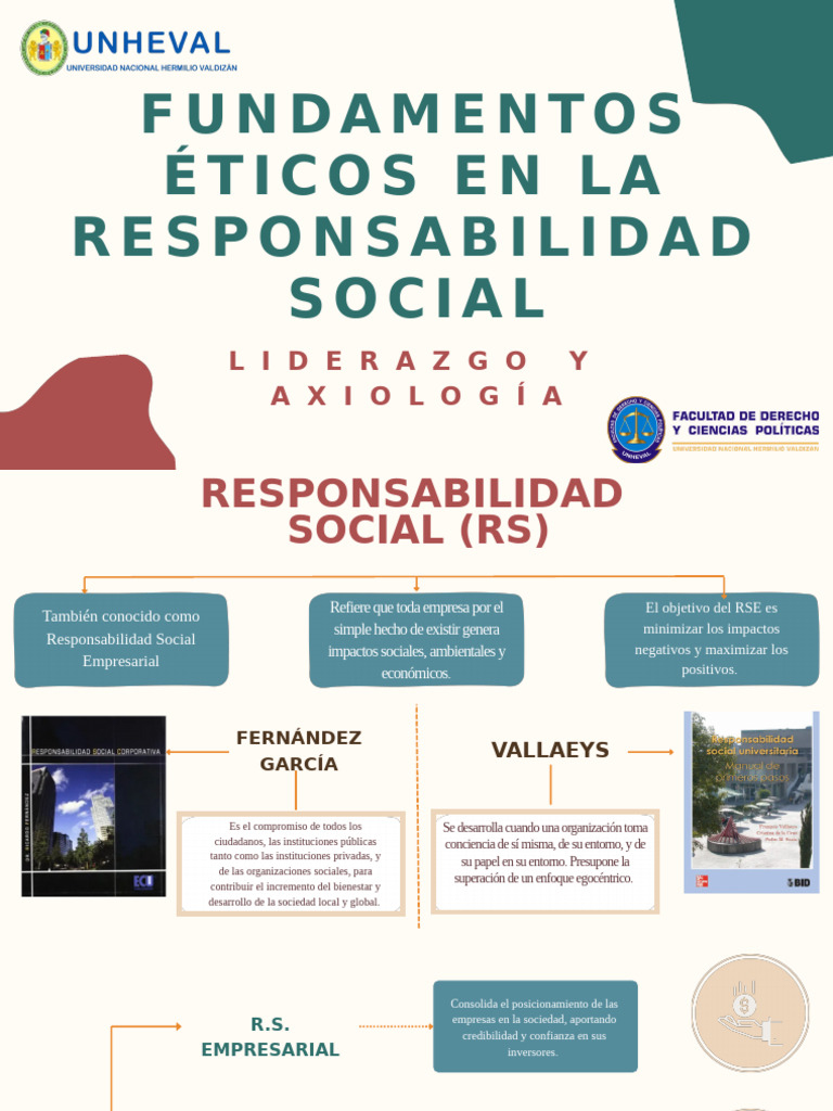 Fundamentos Éticos de la Responsabilidad Social | PDF | Moralidad ...