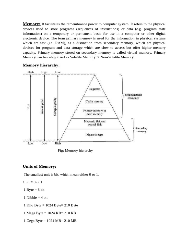Unit 6 Computer Storage | PDF | Hard Disk Drive | Computer Data Storage