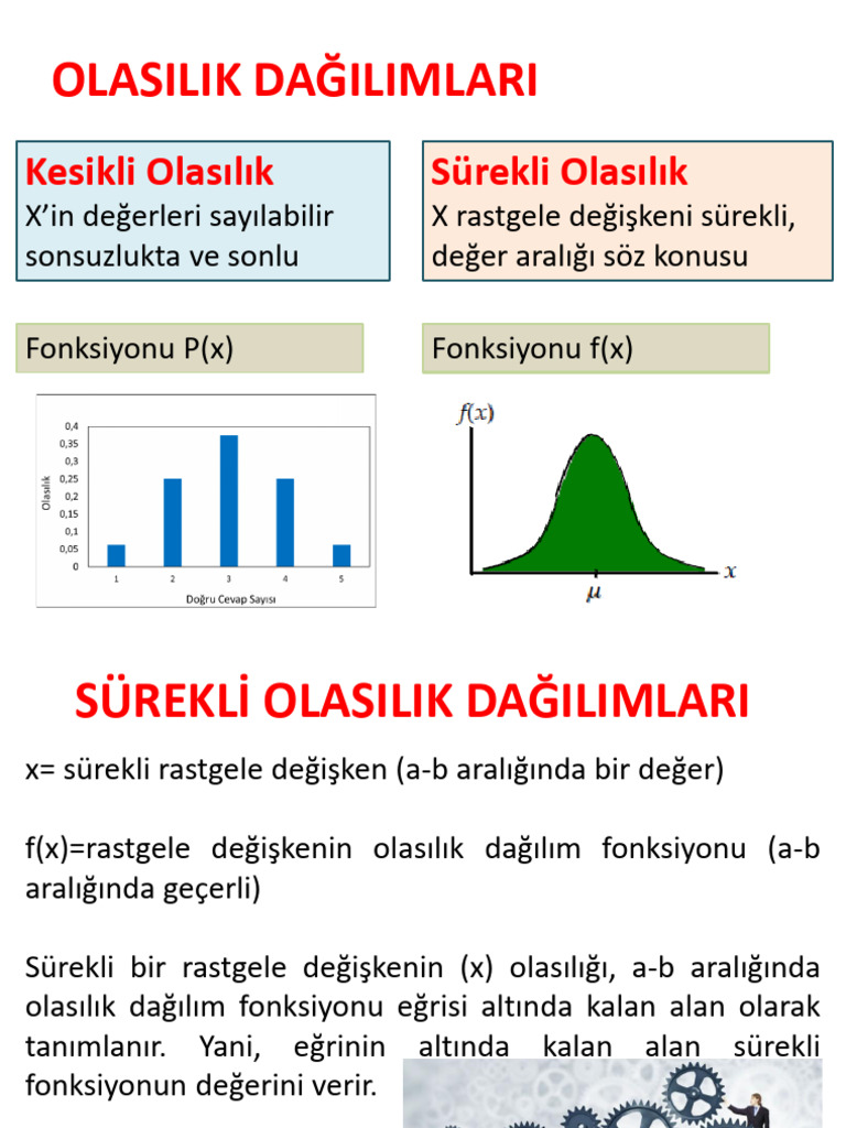 Ders6-1 Surekliolasılık | PDF