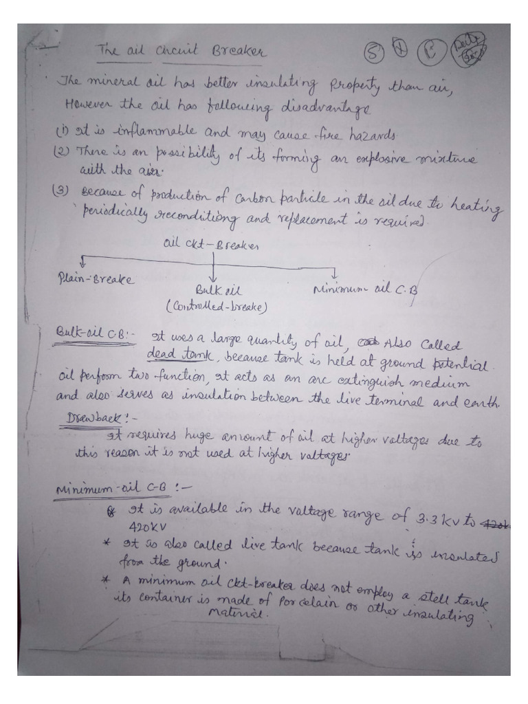 Complete Notes Ppas (1) | PDF