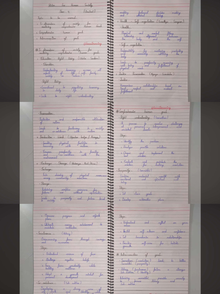 VHS Unit 4 | PDF