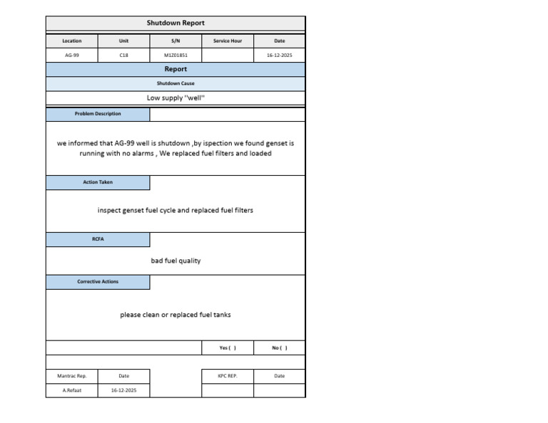 AG-99 Genset Shutdown Inspection Report | PDF