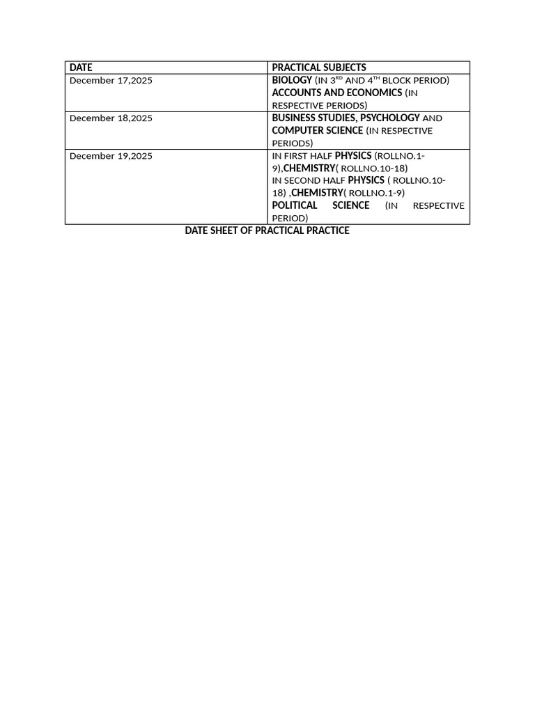 December 2025 Practical Exam Schedule | PDF