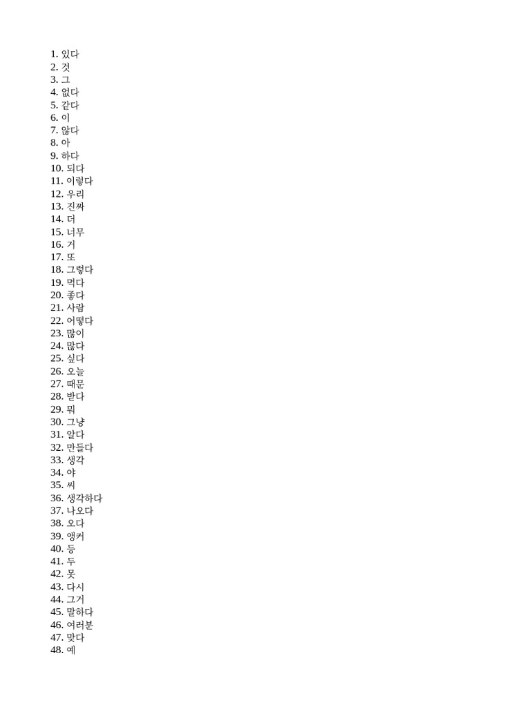 1000 Korean Words From Reddit | PDF