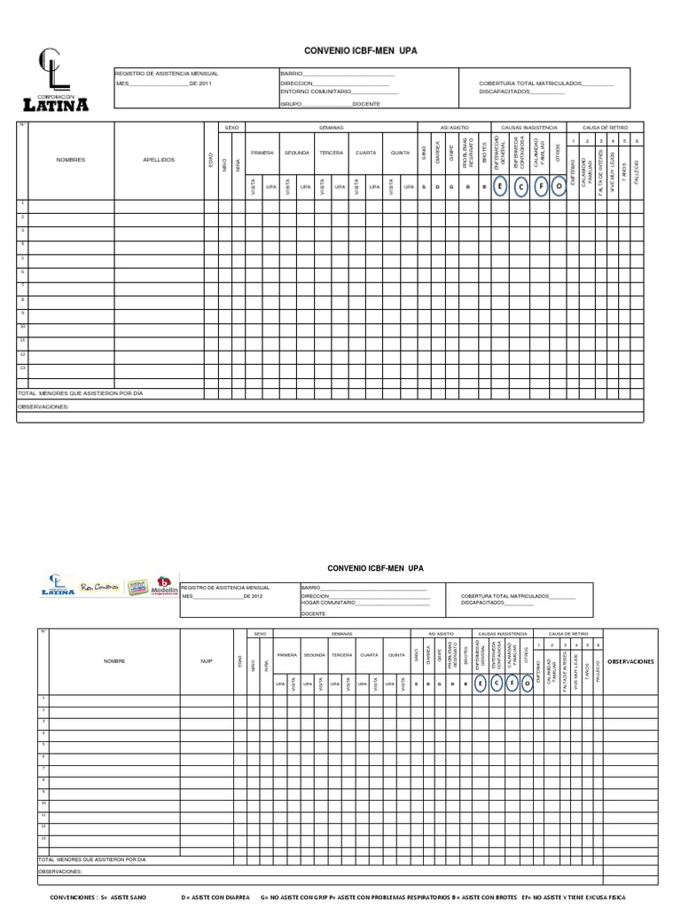 Copia de Formato Ram