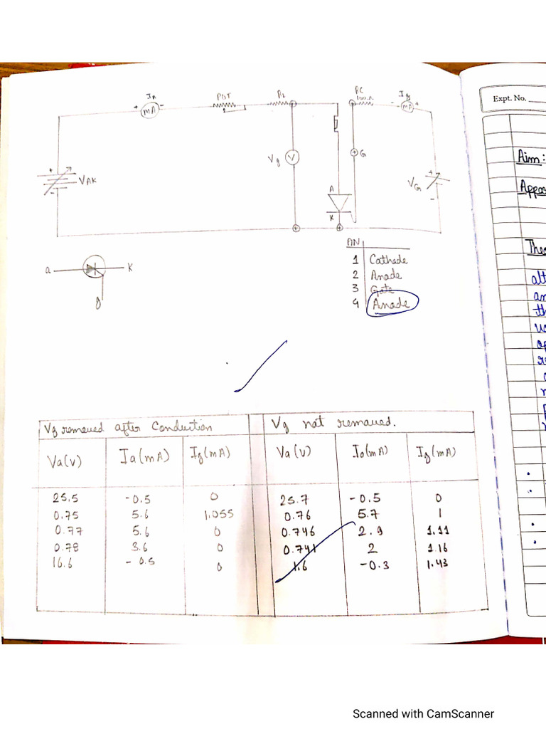Power Electronics File | PDF