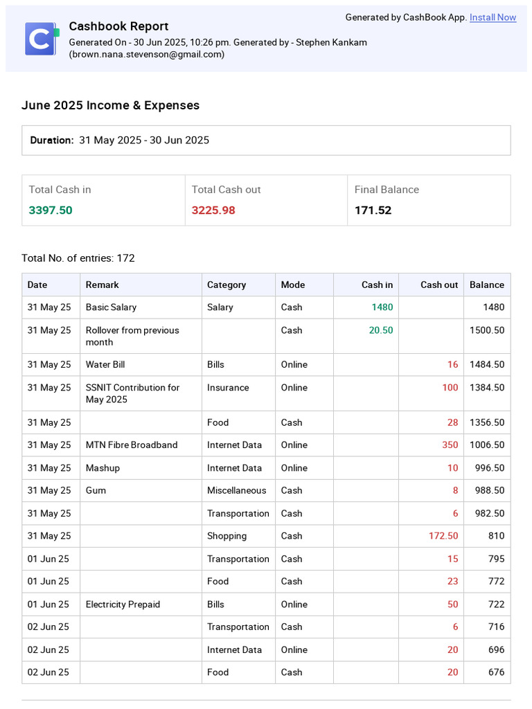 June_2025_Income_Expenses_30-06-2025_22-26-09@CashBook | PDF | Service ...