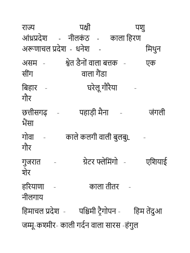 Rajya Aur Unki Rajkiy Pakshi Aur Pashu | PDF