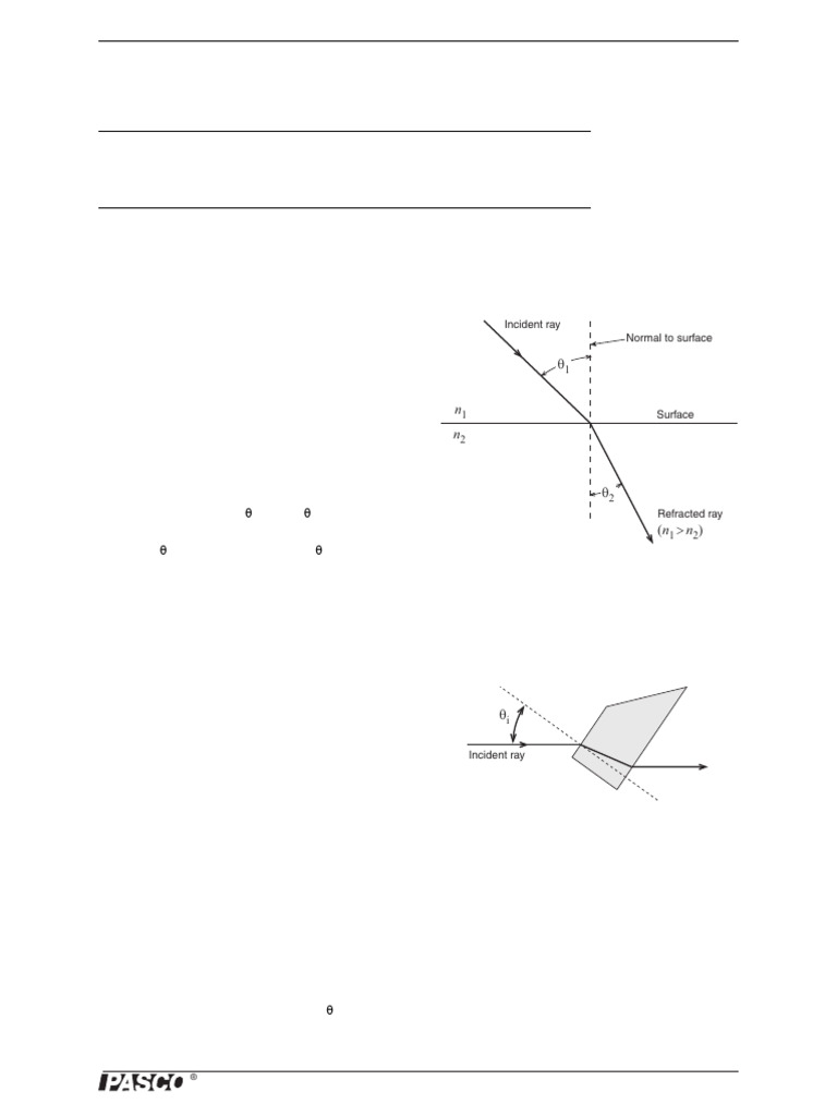 Snell's Law Experiment: Index of Refraction | PDF | Refraction ...