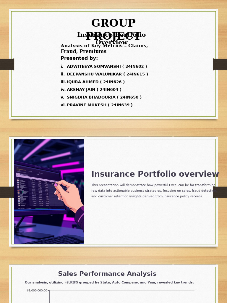 Insurance Portfolio Analysis Insights | PDF | Insurance | Data