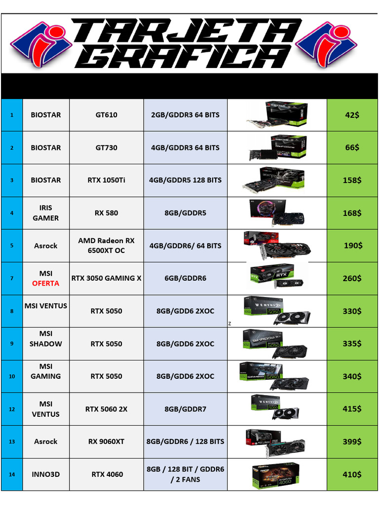 Graphics Cards Price List 2023 | PDF | Ibm Pc Compatibles | Computer ...