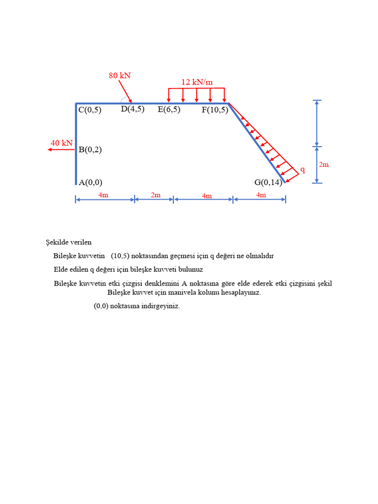 Odev | PDF