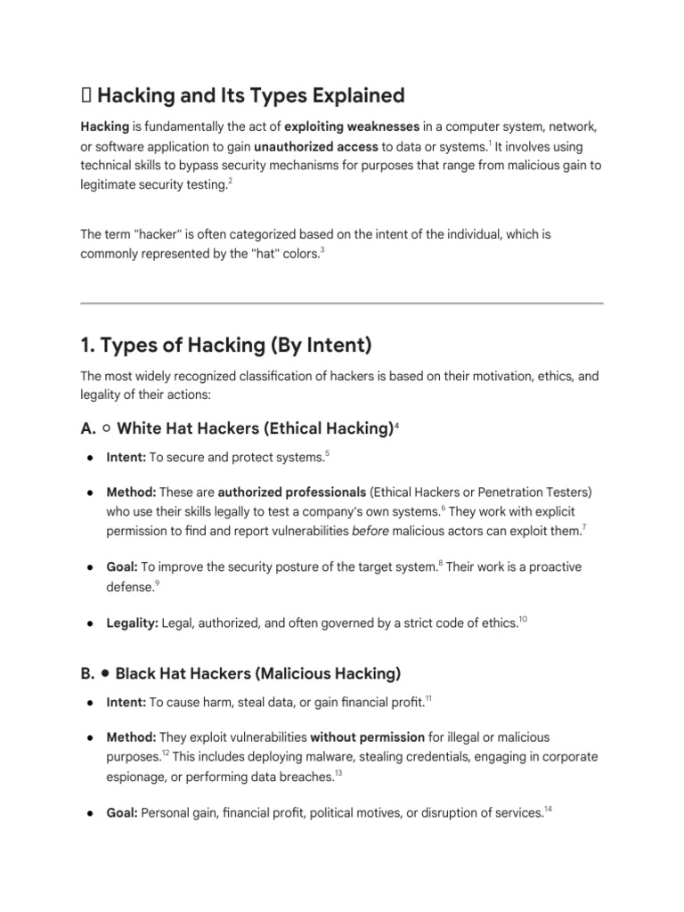 Explain in Detail Hacking and It's Types | PDF | Security Hacker | Malware