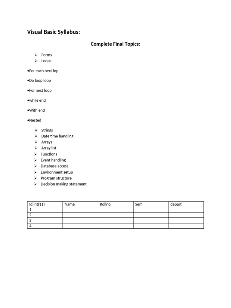 Final Topics | PDF