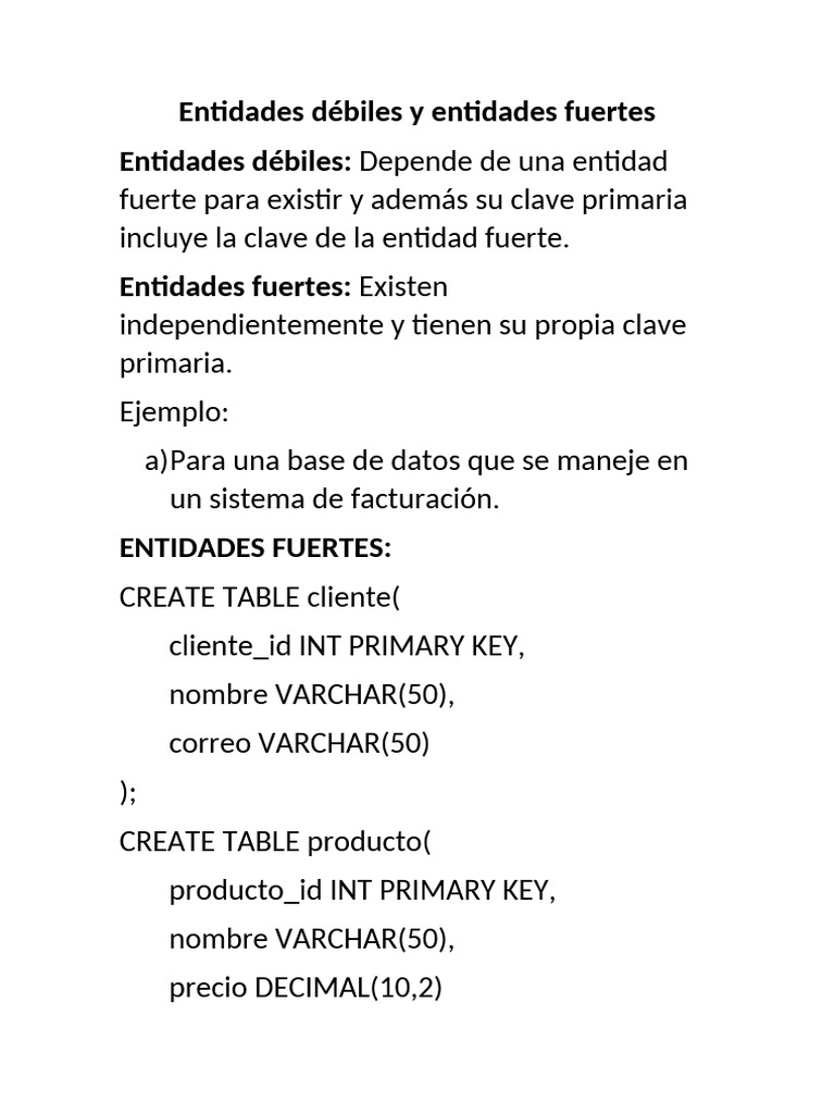 Entidades Fuertes y Débiles en SQL | PDF