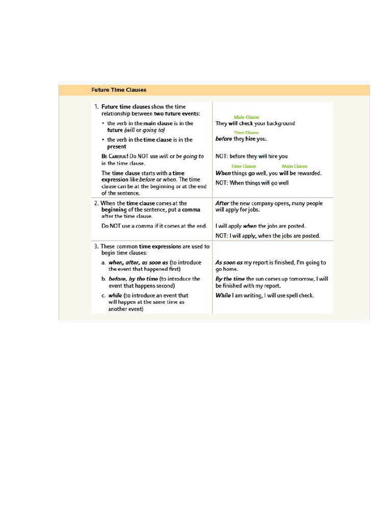 First Conditional Future Time Clauses | PDF