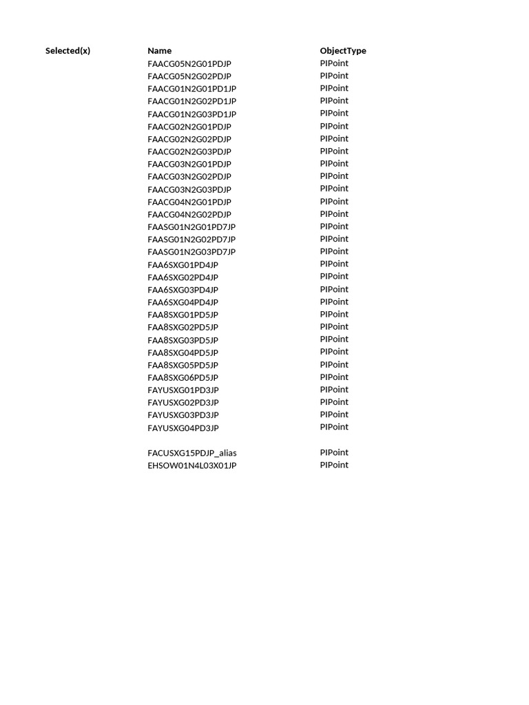 Renombrar Tags en PI | PDF