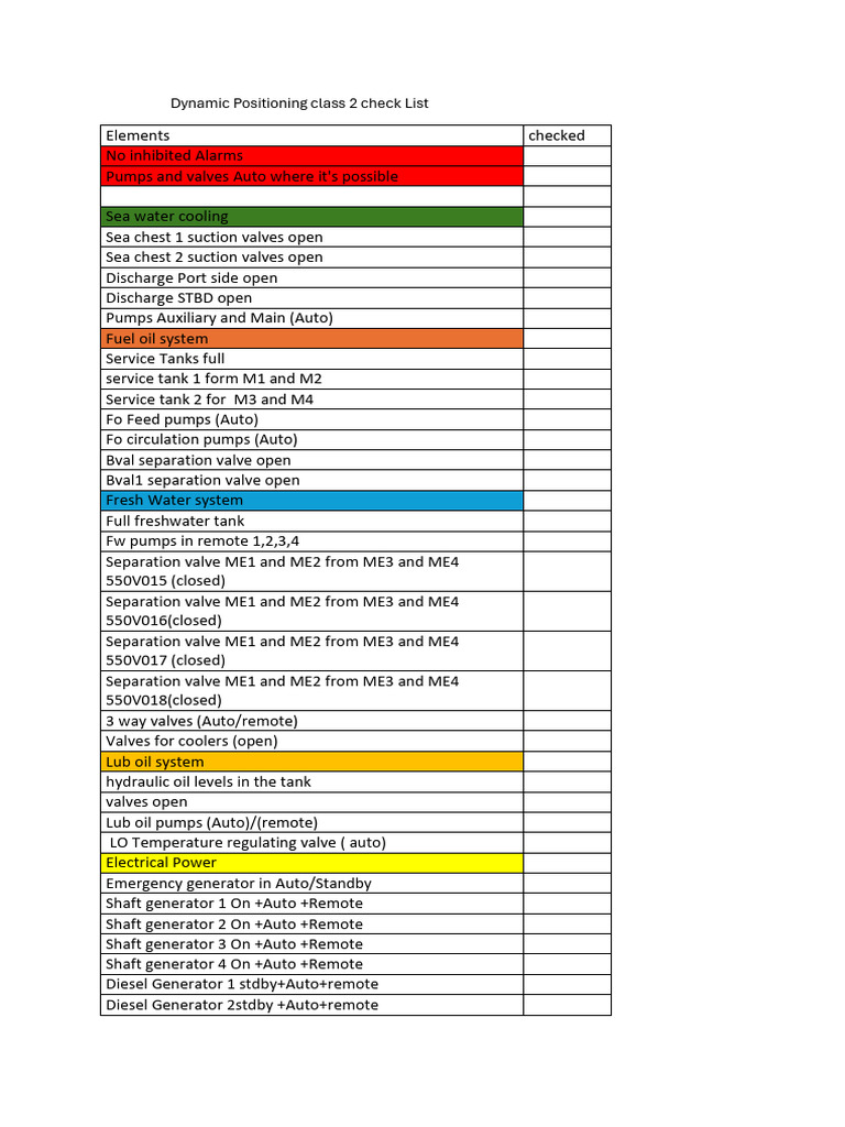 Dynamic Positioning Class 2 Checklist | PDF