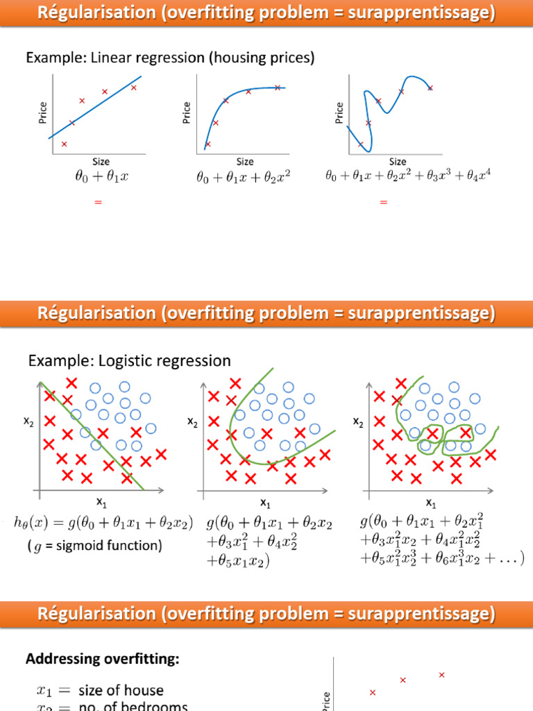 Overfitting and Regularization Explained | PDF | Mathematical And ...