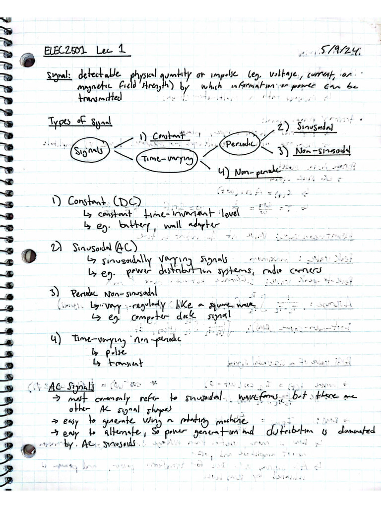Elec2501 Notes | PDF