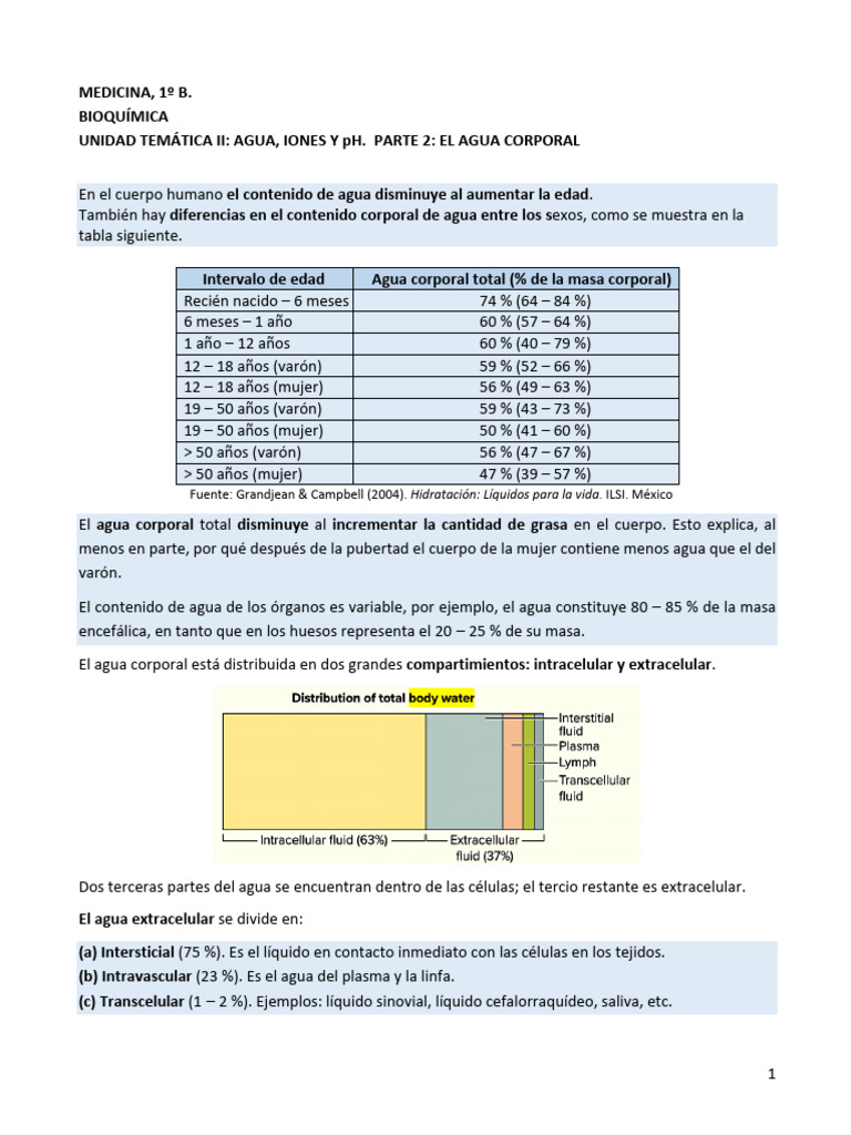 Agua y electrolitos en el cuerpo humano | PDF | Sodio | Angiotensina