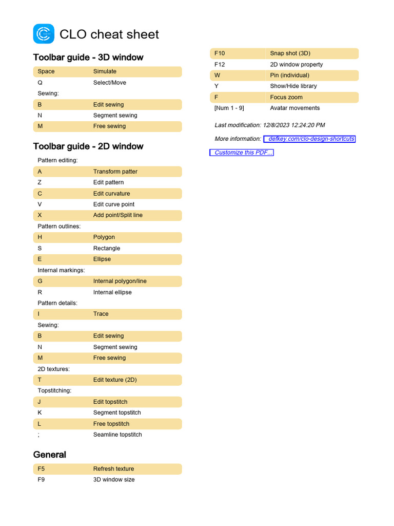 Clo Design Shortcuts | PDF