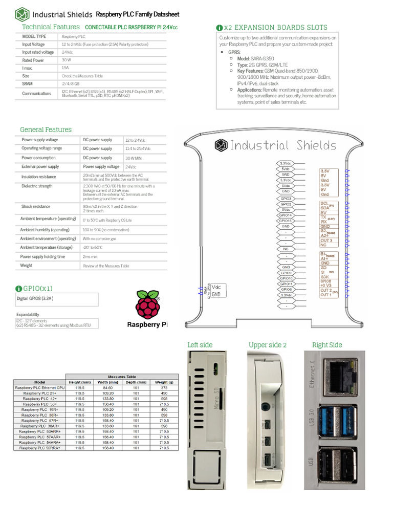 Raspberry Family v4 PLC Datasheet | PDF | Programmable Logic Controller ...