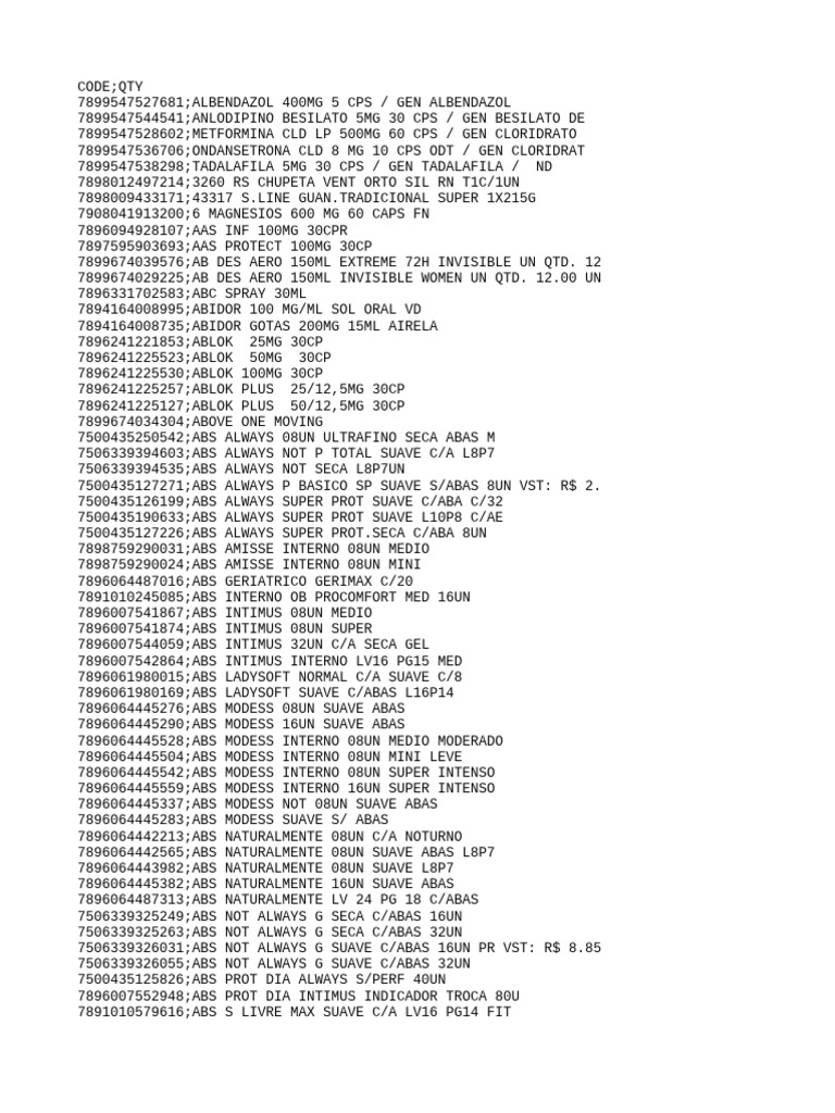 Pharmaceutical Product List and Codes | PDF