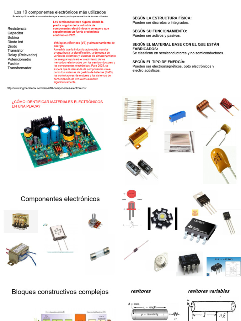 1 Componentes Usuales C1 | PDF | Aleación | Electrónica