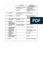 Analisis de Competencia 4.5.1