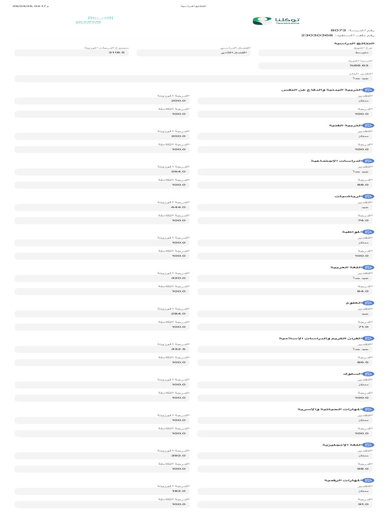 Academic Scores | PDF