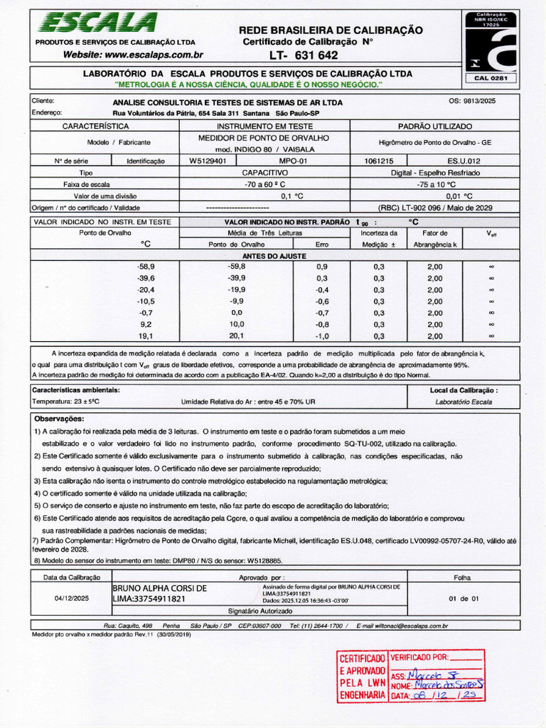 Medidor de Ponto de Orvalho - MPO 01 - Validade 04.12.26 | PDF