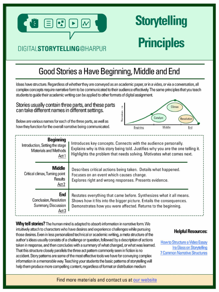 Storytelling Principles 8 | PDF