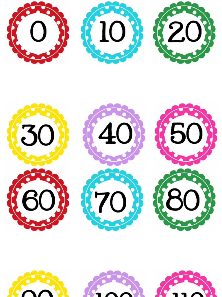 Circle Polka Dot Numbers 0-200 by 10's | PDF