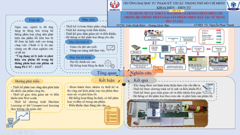 Mẫu Poster | PDF