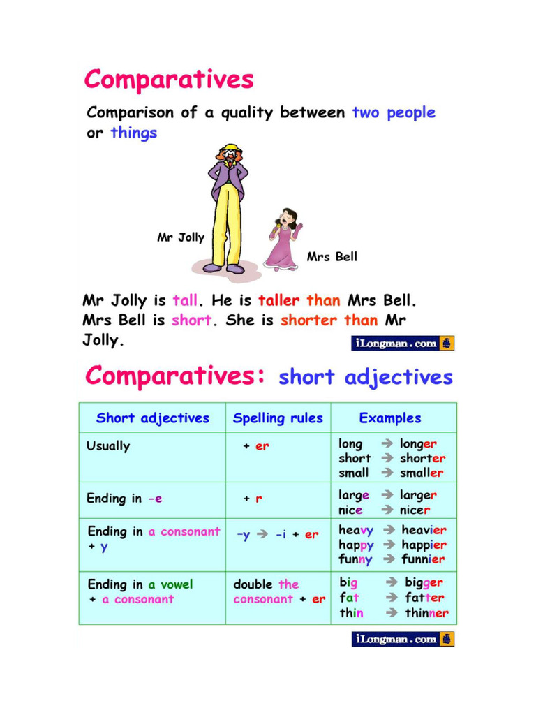 Rules Examples Comparatives | PDF