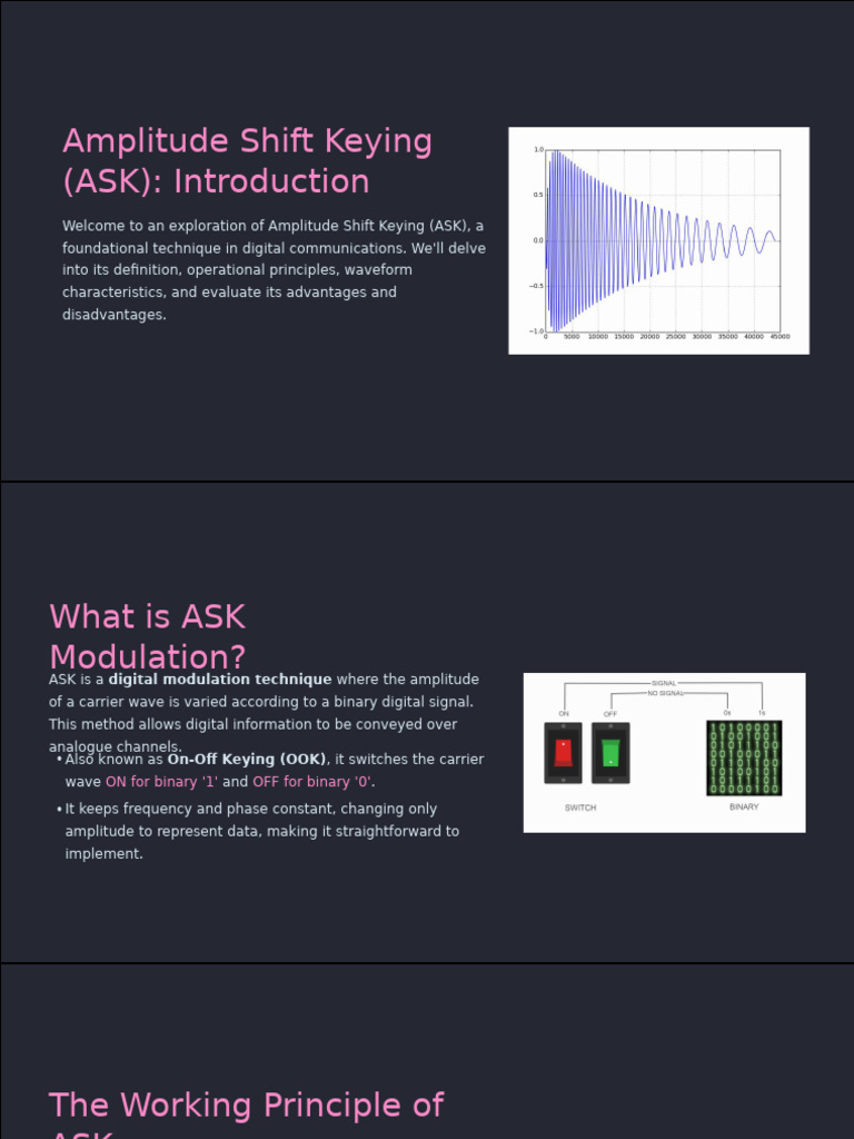 Understanding Amplitude Shift Keying (ASK) | PDF | Amplitude | Digital ...