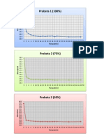 Graficos 2