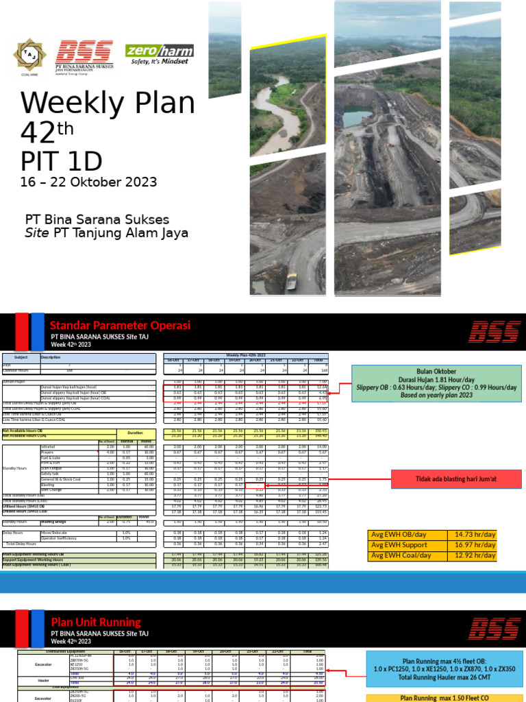 Weekly Operational Plan for October 2023 | PDF | Construction Equipment ...