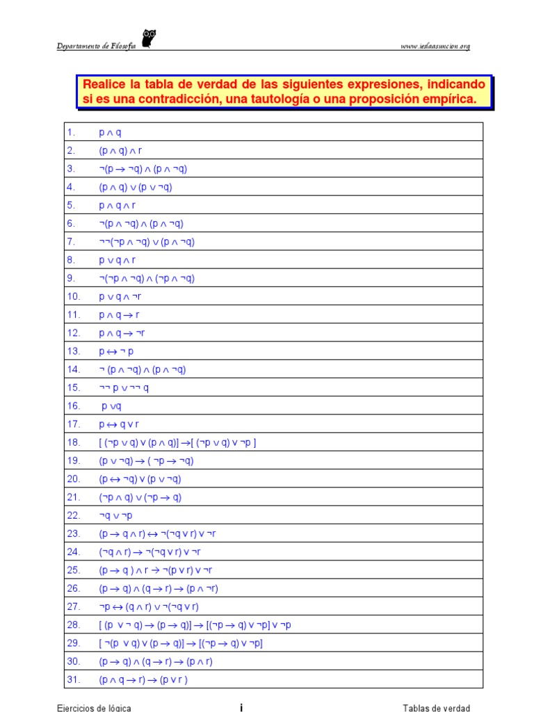 Ejercicios de Tablas de Verdad Lógica Science