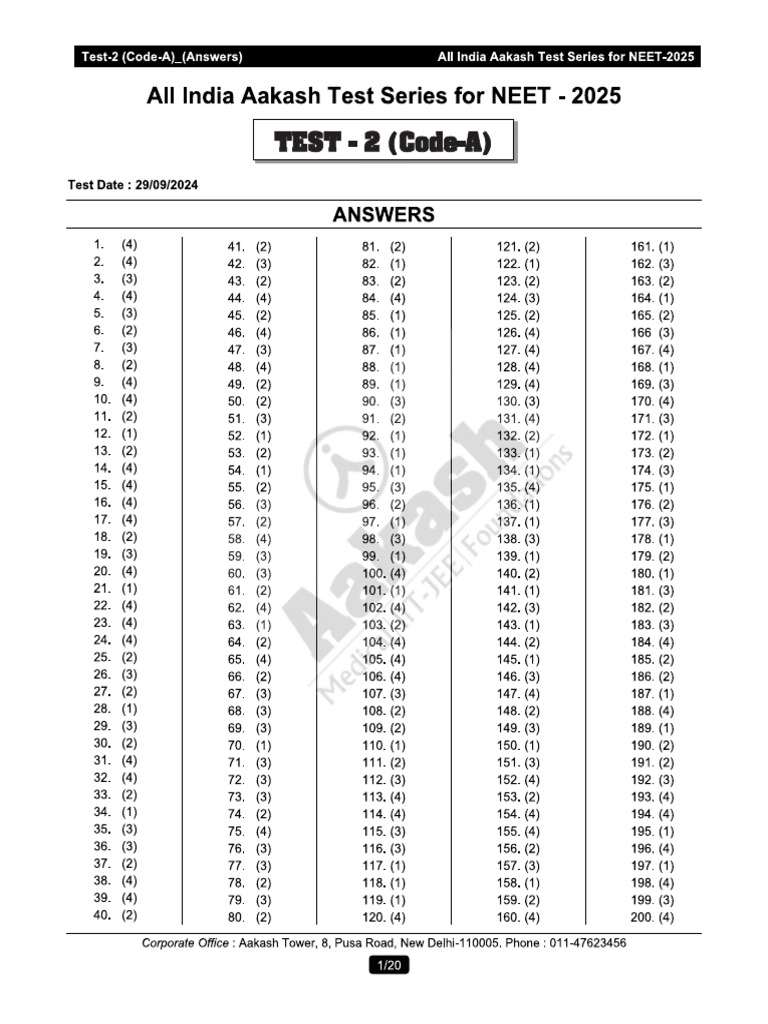 AIATS 2025 CF+OYM Test 02 Code a 29-09-2024 Solution Unlocked | PDF