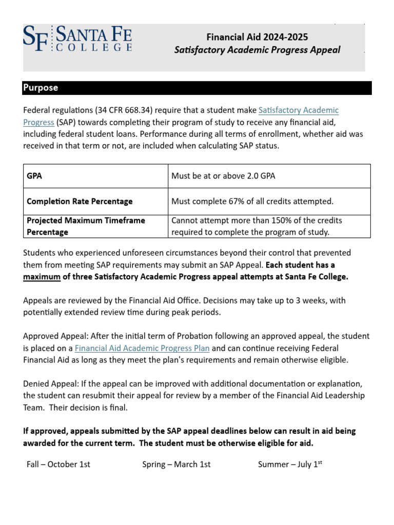 SAP Appeal Process for Financial Aid 2024 | PDF