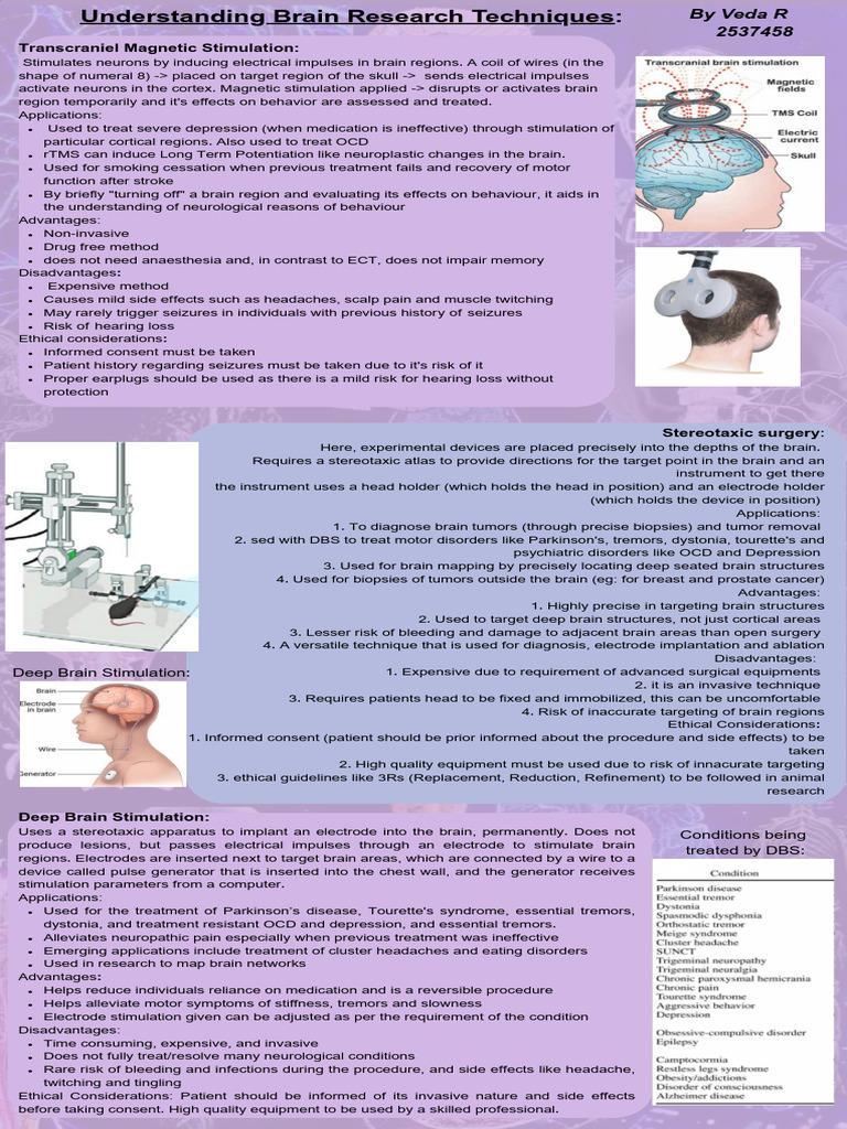 Brain Surgery Techniques Overview | PDF | Deep Brain Stimulation ...