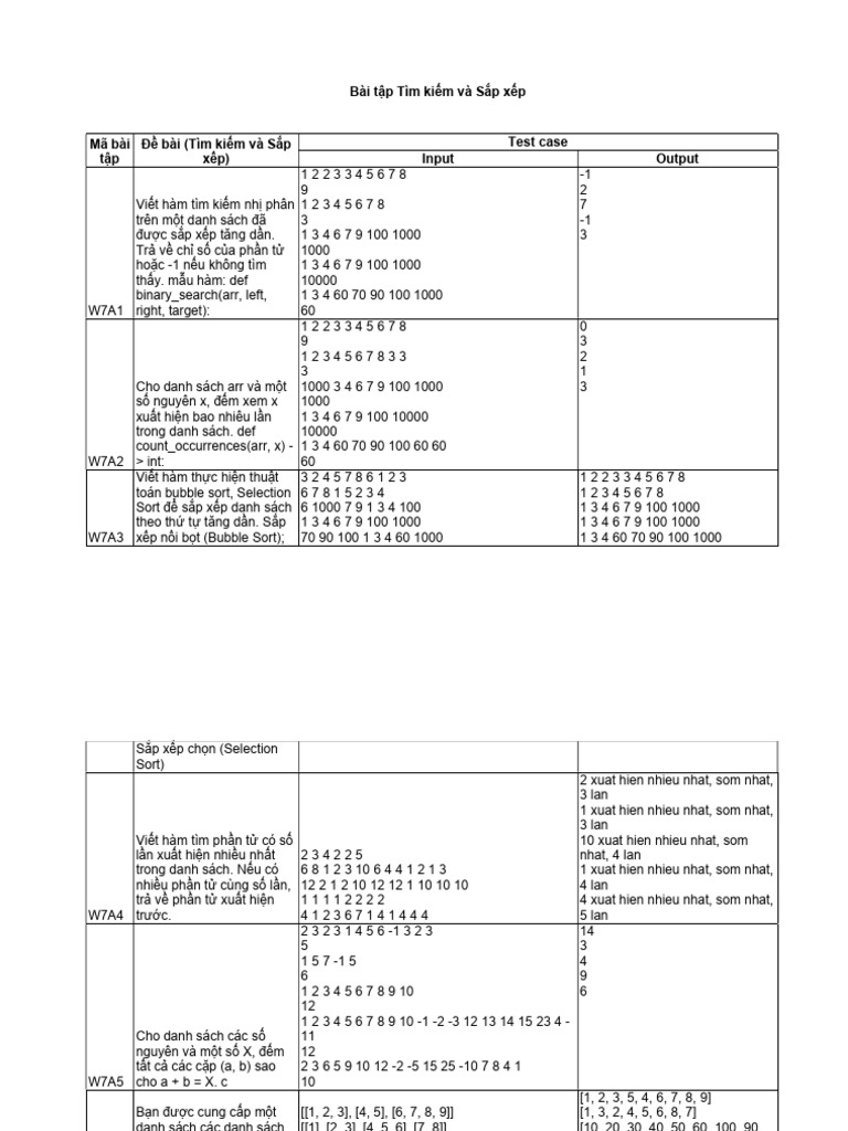 Bai Tap Tuan 7 | PDF