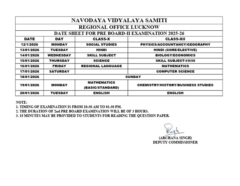 Pre Board-II Exam Date Sheet 2025-26 | PDF