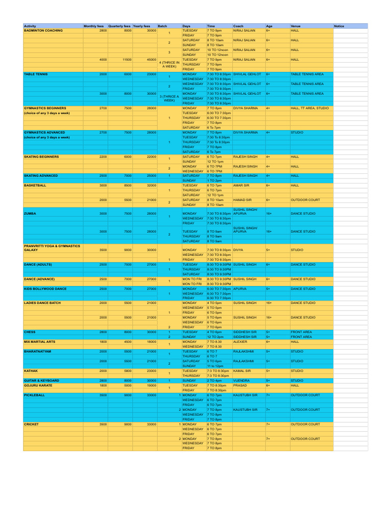Sports Coaching Schedule and Fees | PDF