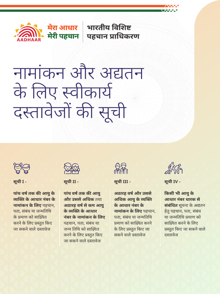 List of Supporting Document For Aadhaar Enrolment and Update Hindi | PDF