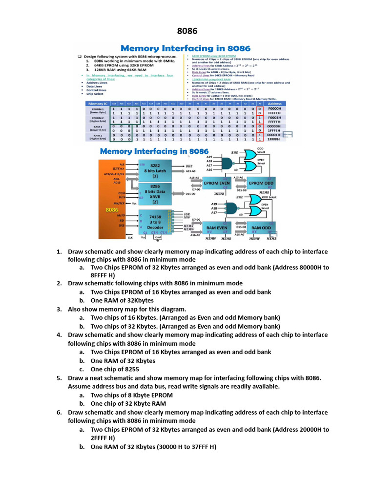 8086 | PDF